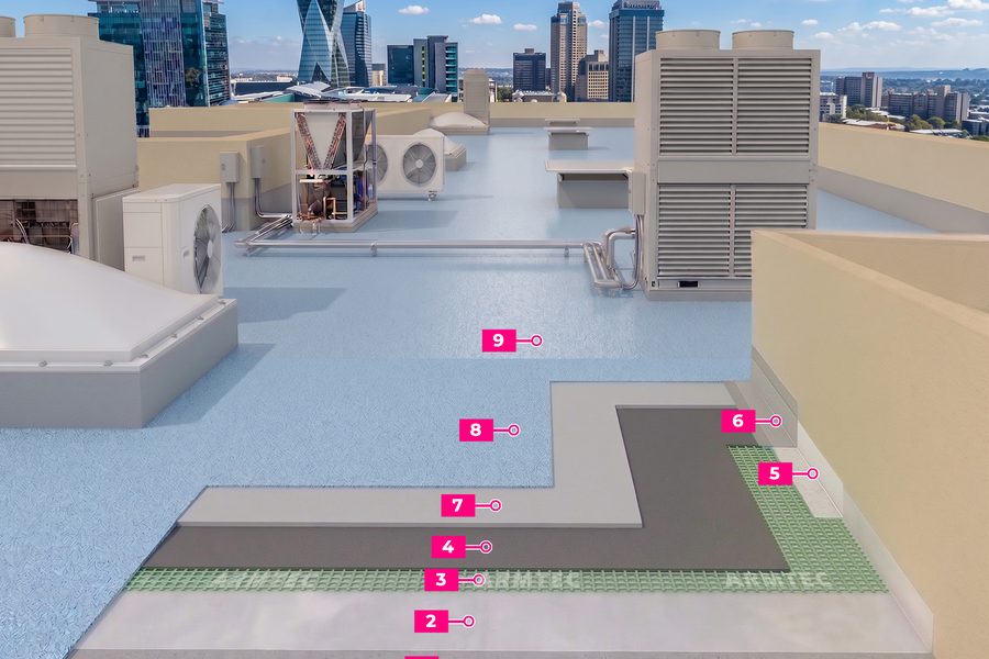 Hardened waterproofed non-slip floor system on a rooftop service area