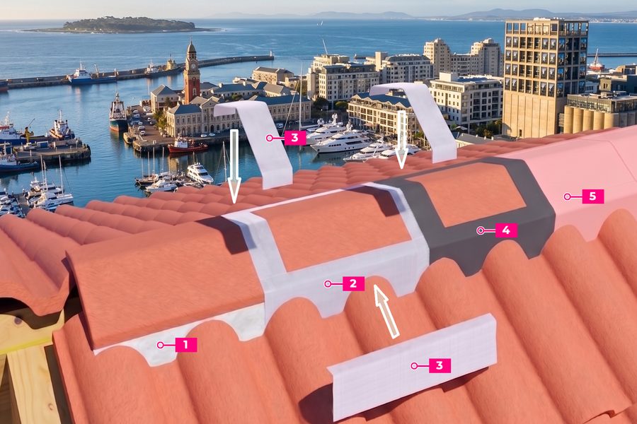 RidgeSeal waterproofing system sealing tile roof ridges